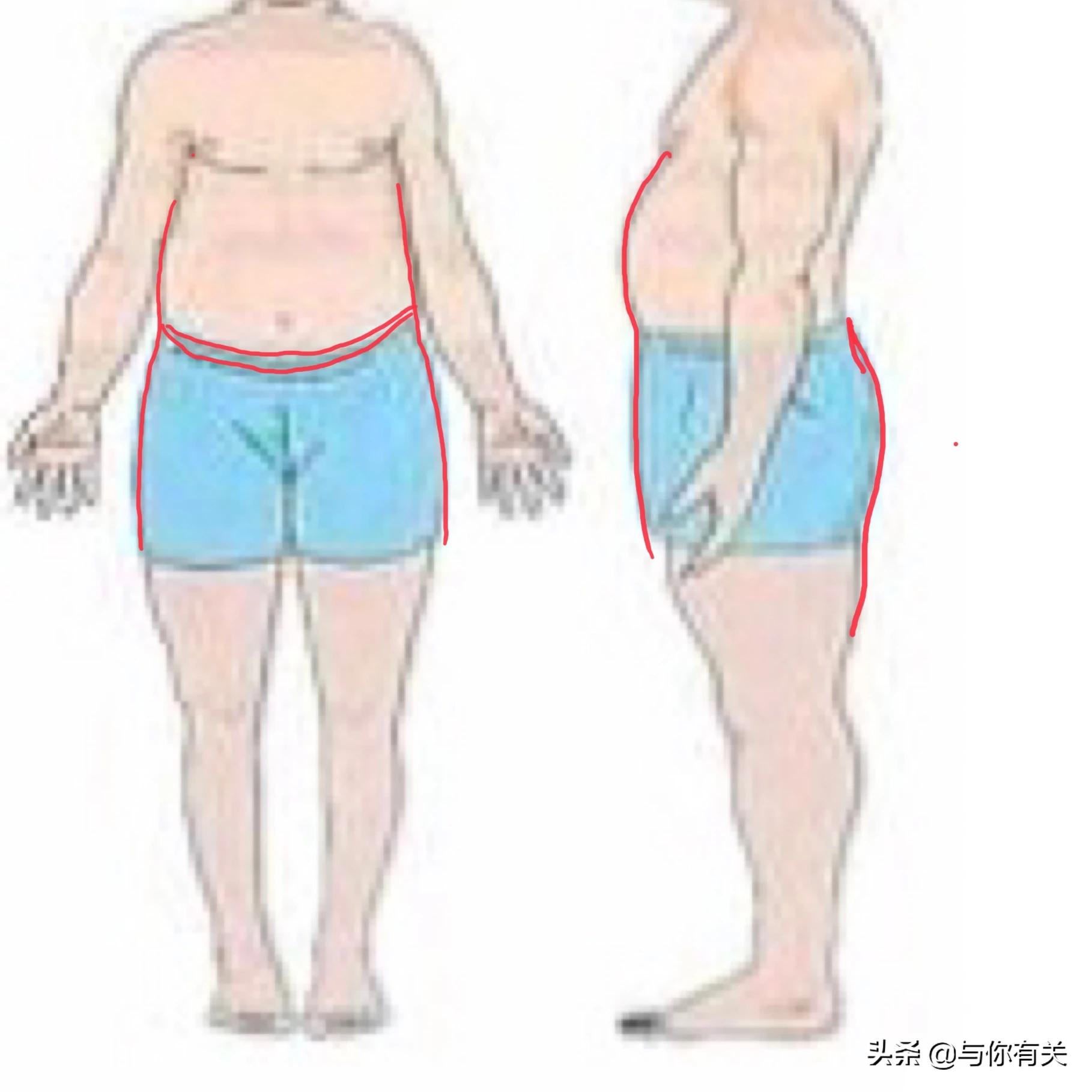 偏胖的可以穿西裤吗,窄版西裤适合胖子穿吗