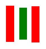 k线密码大全及图解,k线密码识别教程