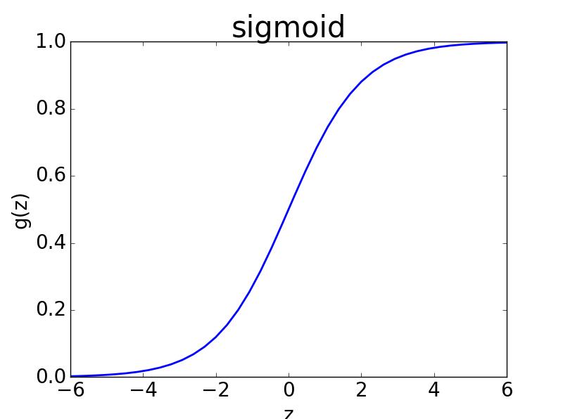 人工智能原来这么有意思,人工智能到底知道什么秘密