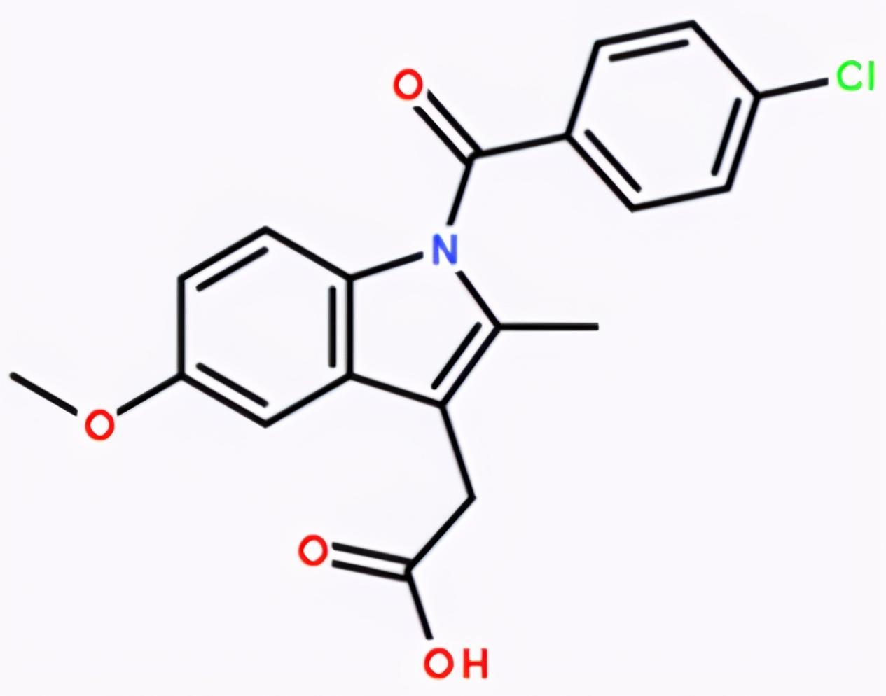 吲哚美辛作用使用方法,吲哚美辛呋喃唑效果