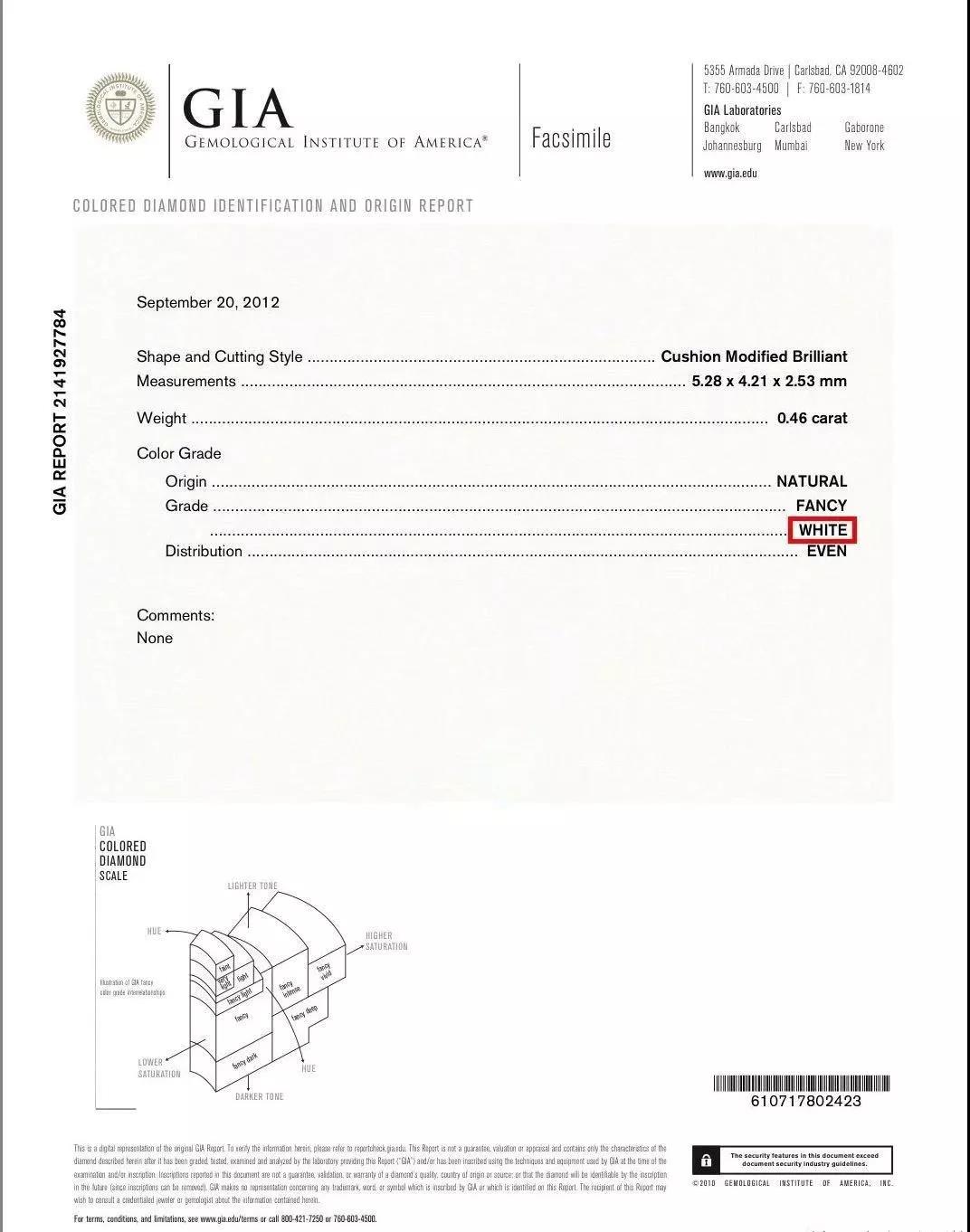 gia莫桑钻和真钻区别吗,奶咖钻与正常钻石的对比