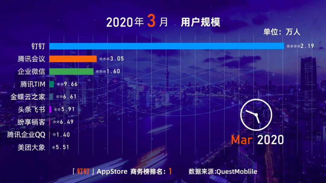 钉钉logo代表的含义,钉钉新logo标志分析