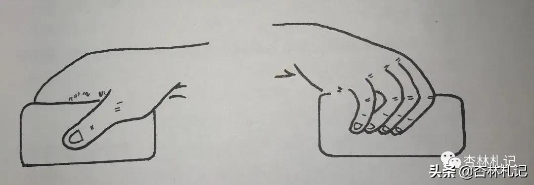自己在家刮痧的正确方法图解,简述刮痧的操作方法