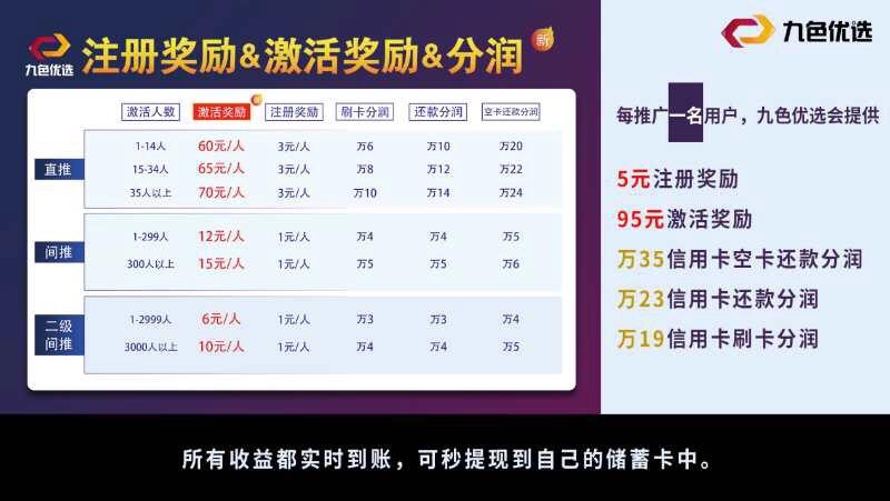 九色优选是不是骗局,九色优选谁用过