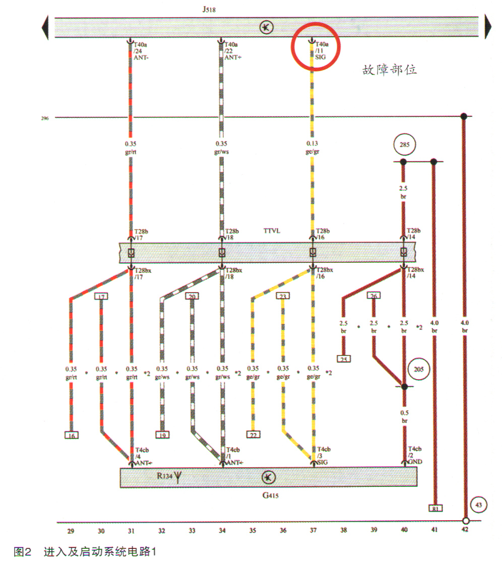q3舒适进入怎么设置,奥迪q3舒适模式怎么调整
