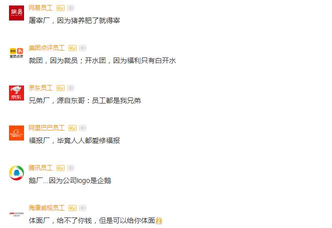 开水团、福报厂、猴厂、兄弟厂…互联网公司最新绰号,你知道吗?