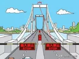 工业安全数字化转型方案,工业安全新目标