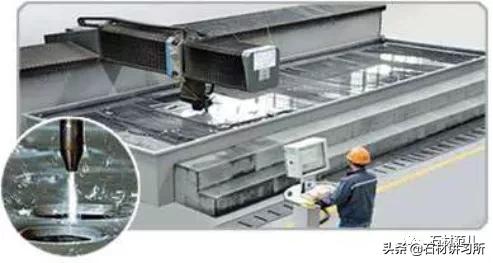 水刀切割石榴砂,石材水刀切割用砂的技术要求