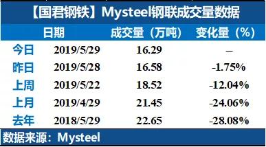 螺纹钢期货最新分析股吧,螺纹钢期货新闻最新评论