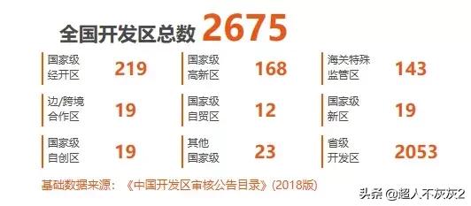 石家庄调研工作,石家庄高新区2024年发展规划