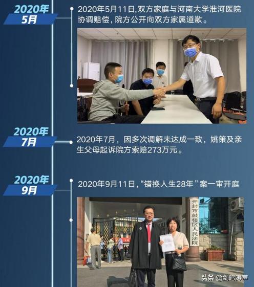 淮河医院哪个科室处理投诉,淮河医院最近咋样了