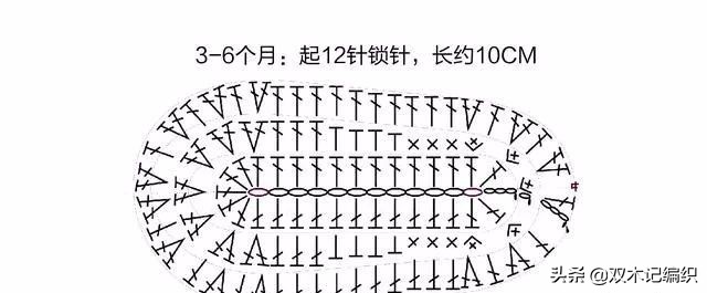 毛线编织宝宝运动鞋,手工编织婴儿毛线耐克运动鞋子