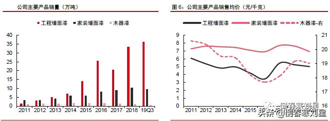 成妖股的必要条件,成妖基本条件