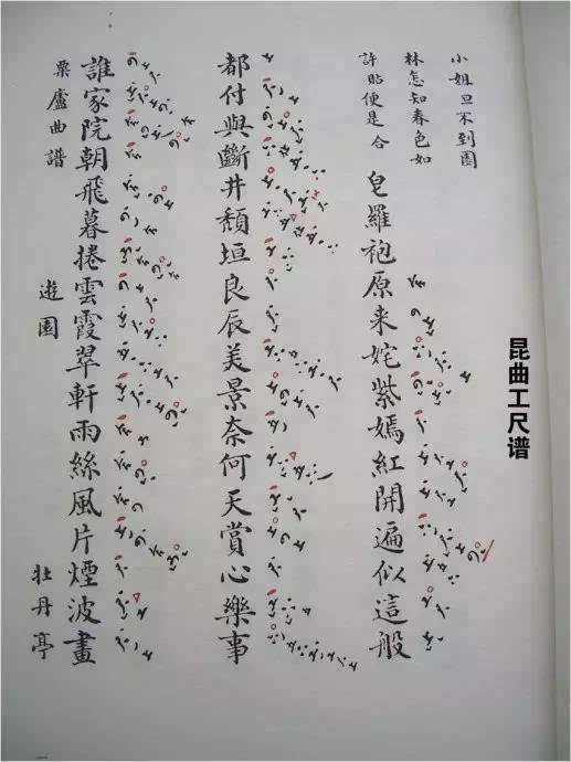 在五线谱和简谱传入中国之前，古人是用什么记谱的？