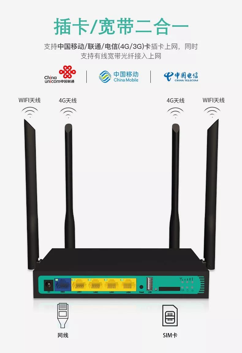 热点随身wifi4g,手机热点wifi5g和2.4g的区别
