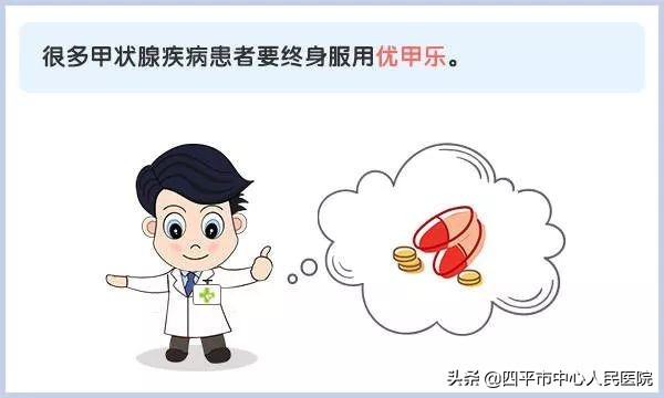科普优甲乐的题目,优甲乐到底怎么吃
