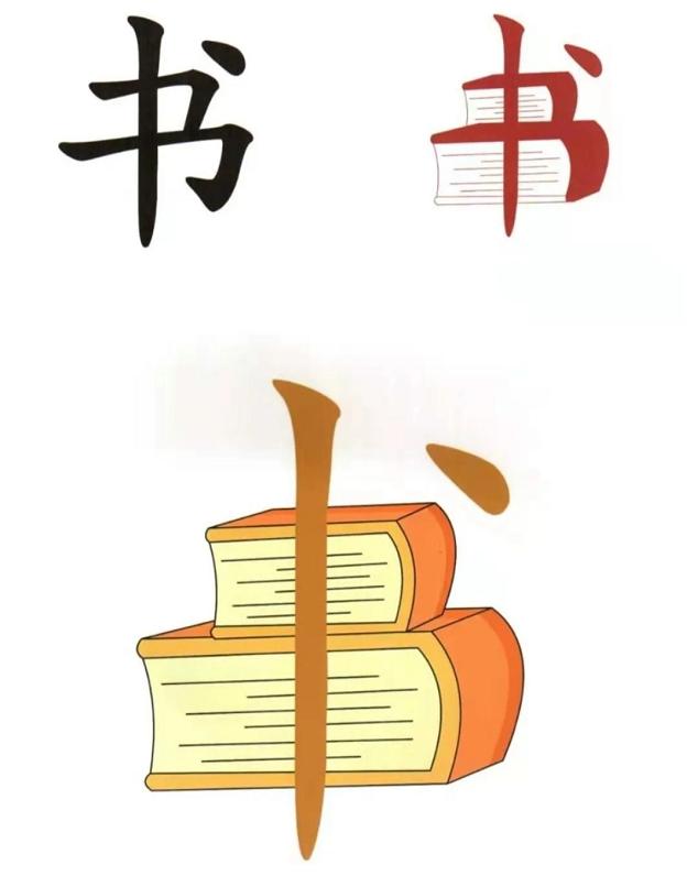 儿童汉字识字启蒙卡,5000个汉字快速识字卡片