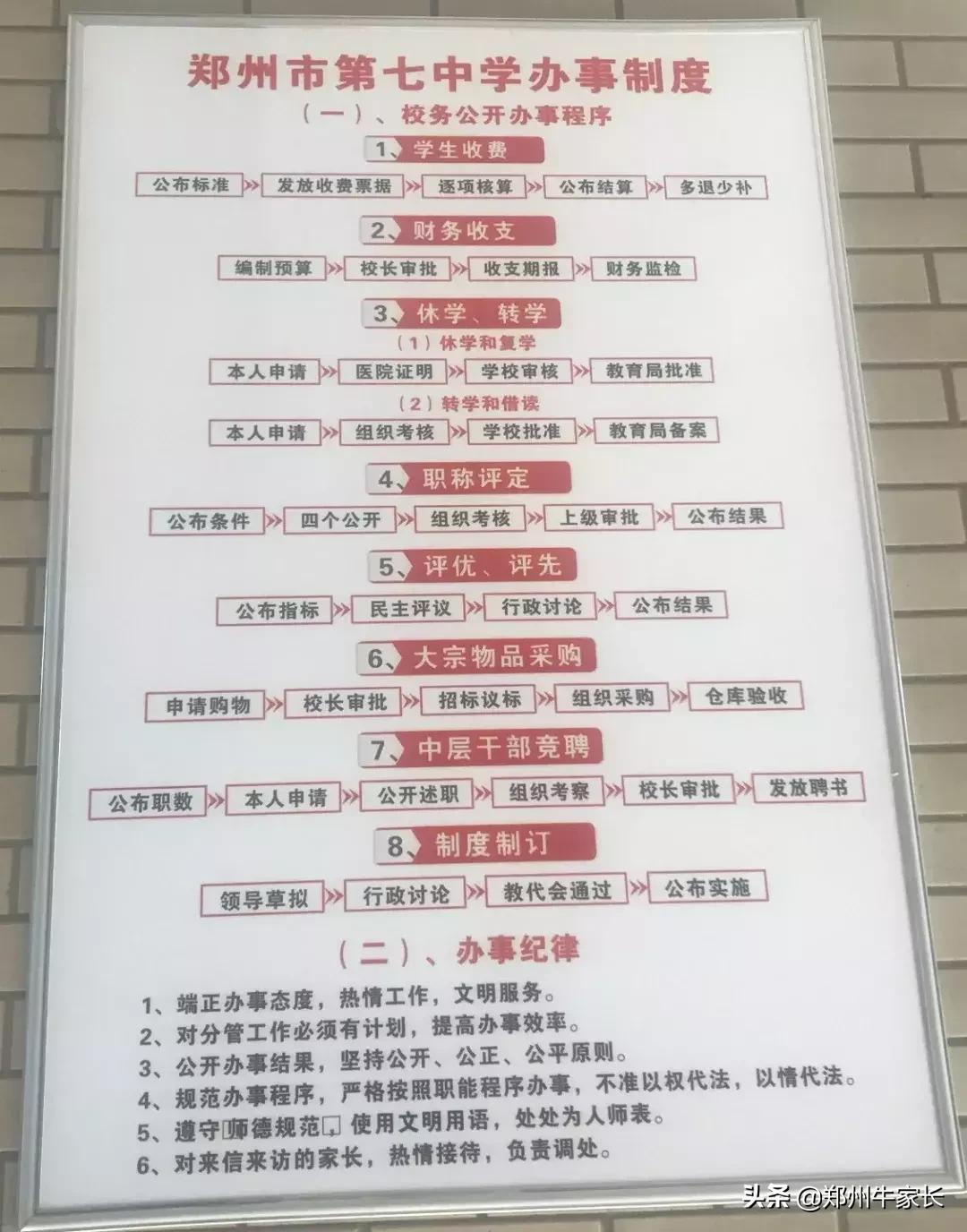 郑州市第一批次高中名单,郑州小三甲名校之郑州七中