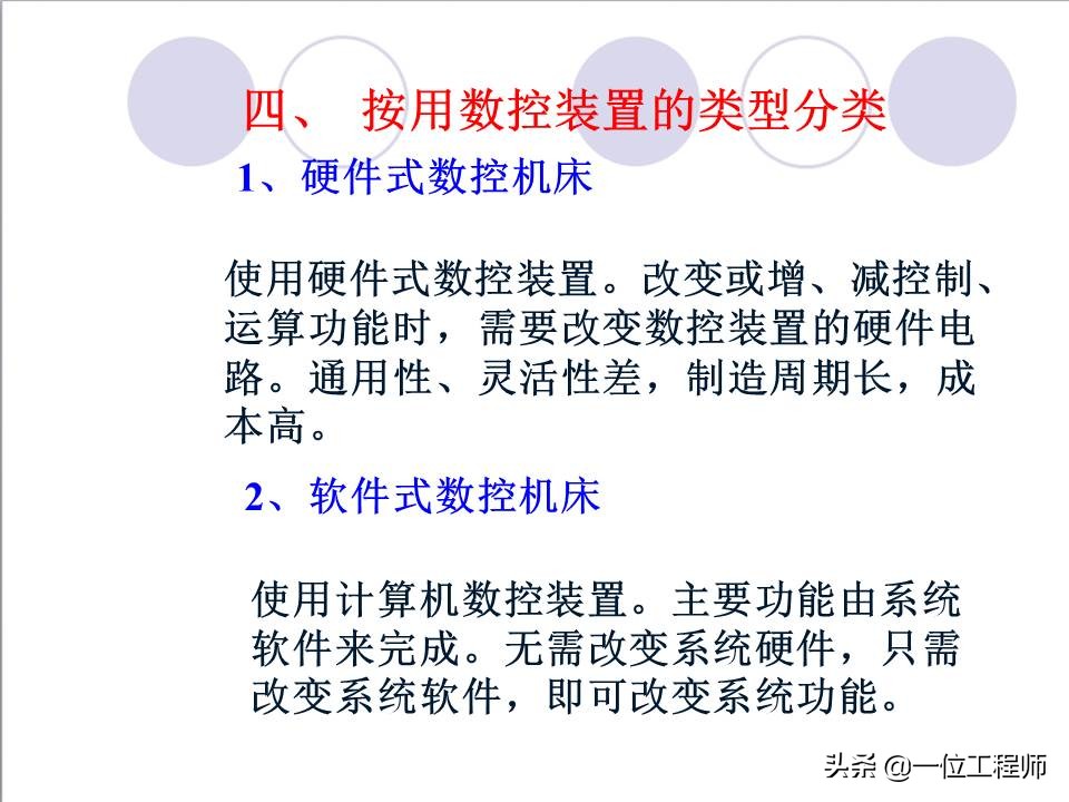 48页内容介绍数控技术,了解数控系统基本概念,值得保存