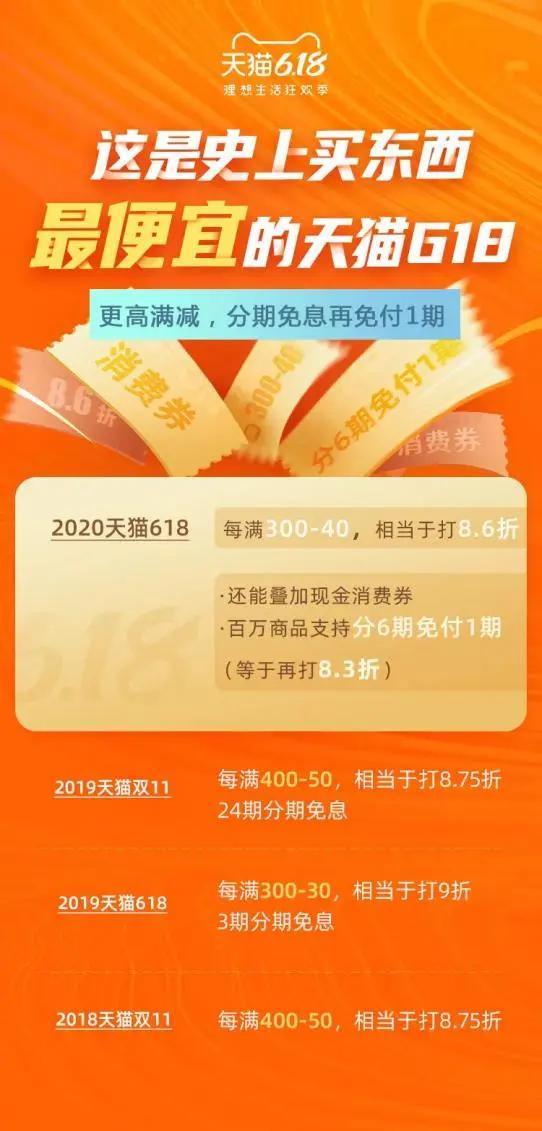 618拼多多会比京东便宜多少,618京东和拼多多哪个划算