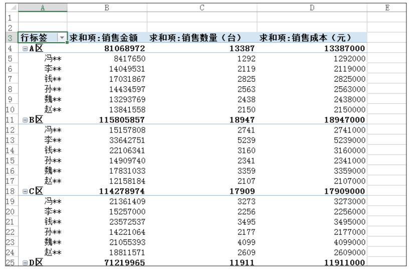 数据透视表做的动态图表,根据数据透视表做动态图表
