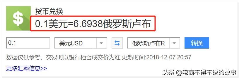 怎样通过速卖通给亚马逊卖家供货,新手卖家更适合速卖通还是亚马逊