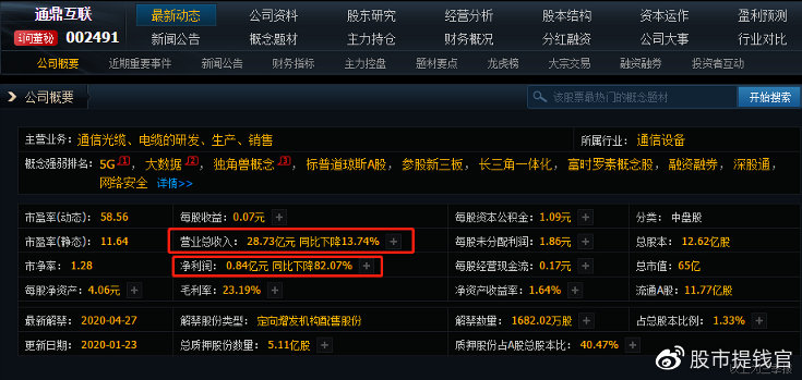 光纤光缆的基础知识,光通信技术论文范文大全