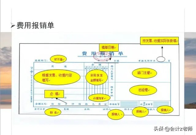 费用报销填写与粘贴要求,贴报销发票的正确粘贴方法图片