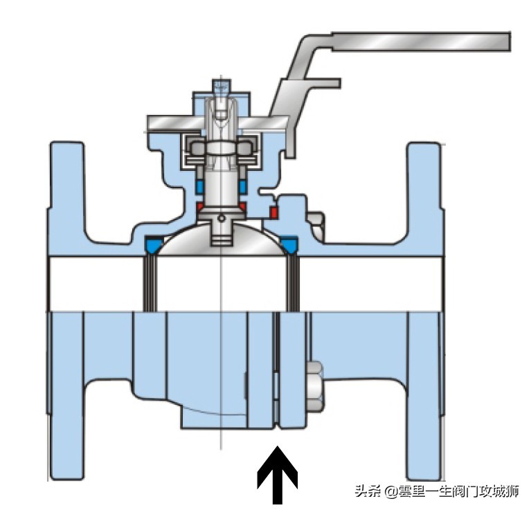 浮动球阀泄漏,防泄漏浮动球阀的作用