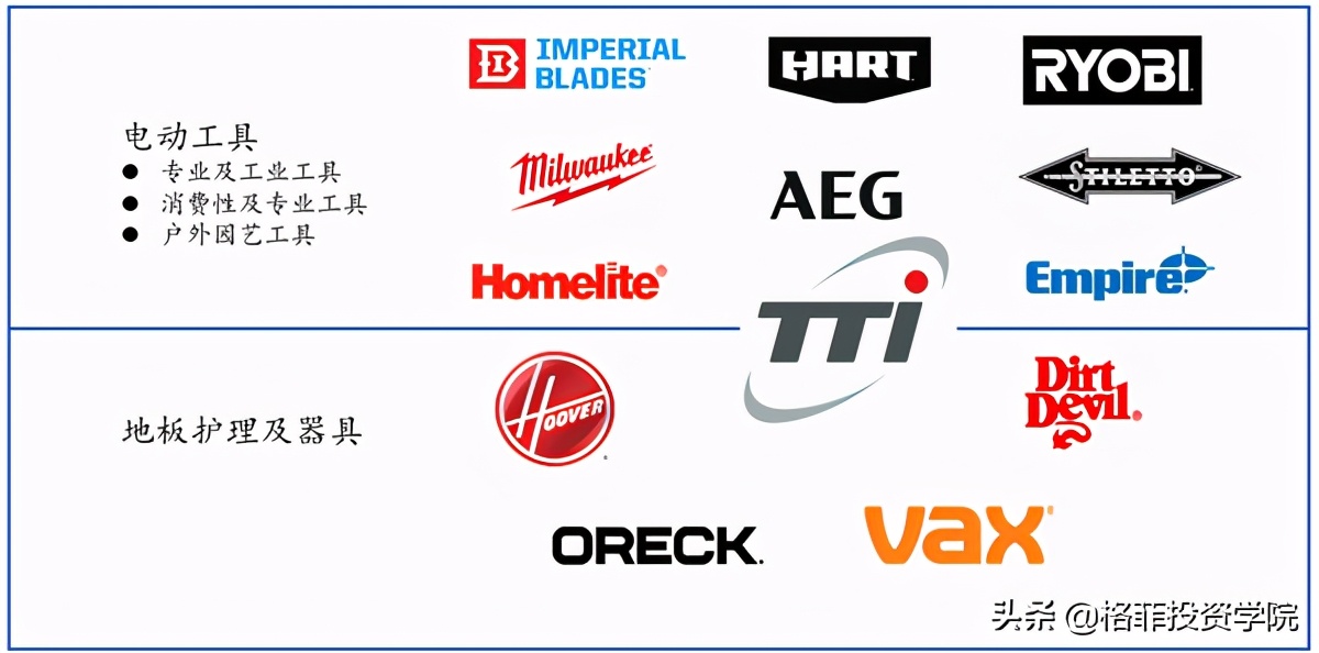 巨星科技宏观经济分析,巨星科技最新基金持股