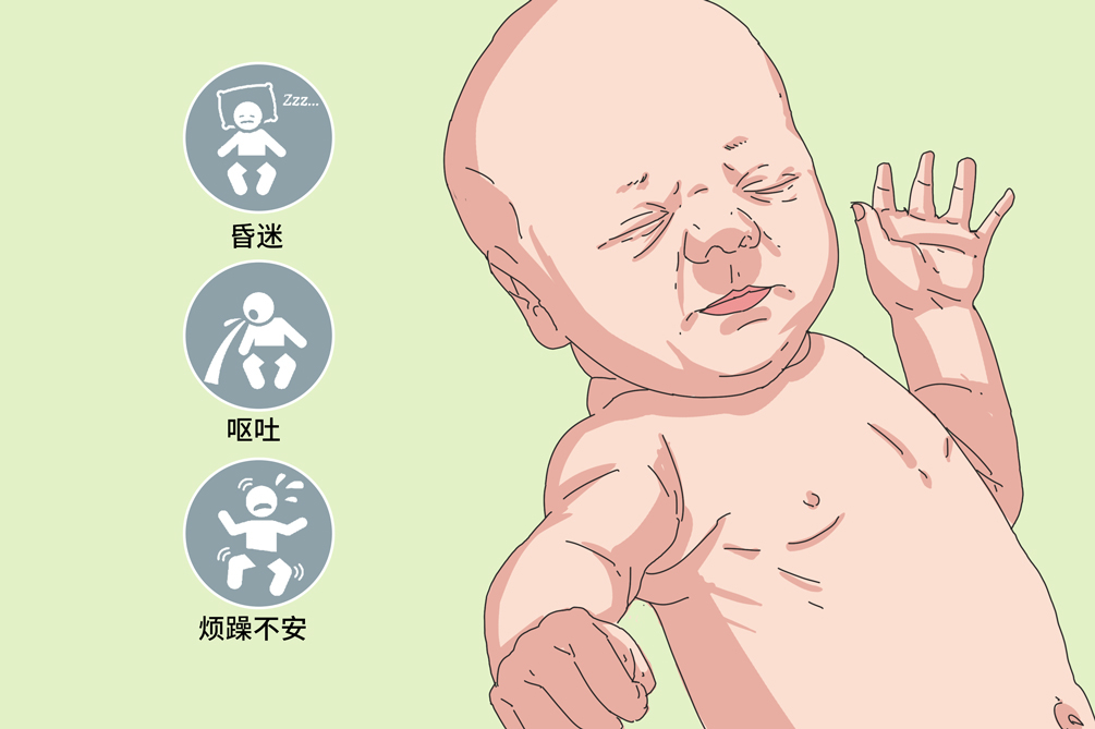 尿素循环障碍可疑什么症状,尿素循环障碍怎么确诊