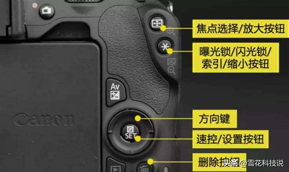 佳能eos5dmarkii,佳能canoneos850d