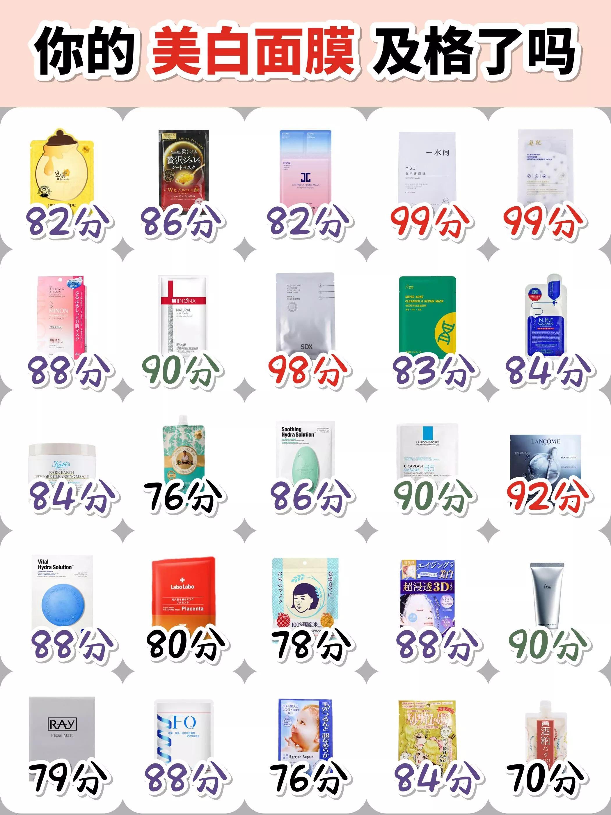 小白也可以入门的美白面膜,泛红黄黑皮美白面膜