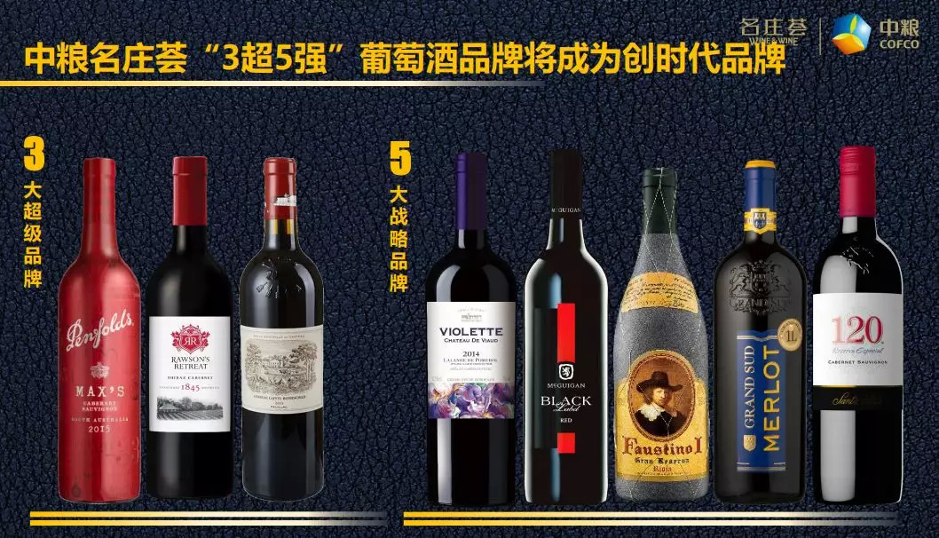 名庄荟中粮原瓶进口酒价格,中粮名庄荟干红原瓶进口价格
