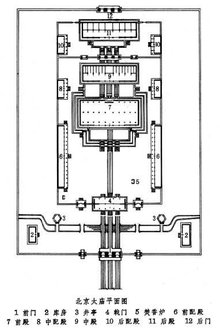 文臣立武将之功,清朝配享太庙的十大文臣武将