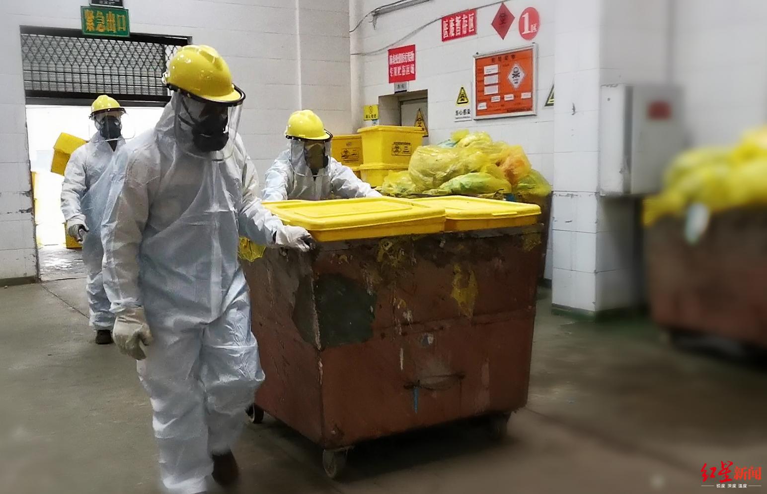 新冠病毒医疗垃圾处理流程图,新冠医疗垃圾处置步骤