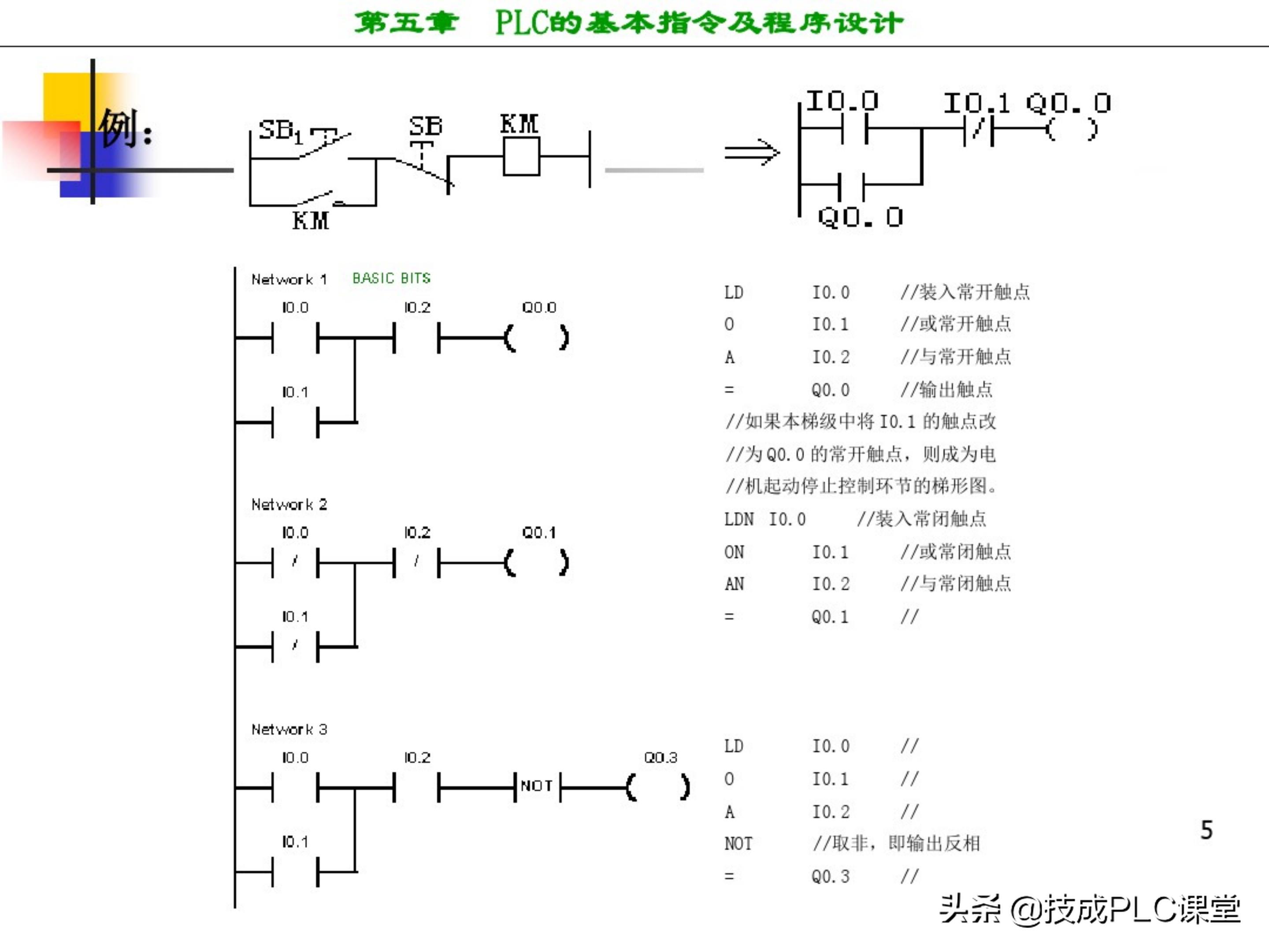 西门子plc编程100例详细讲解,西门子1200plc画圆编程方法