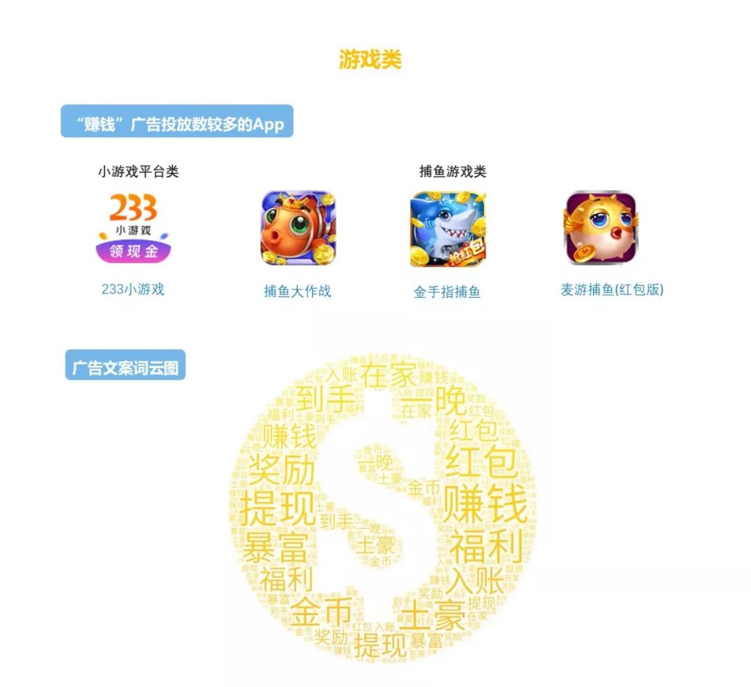 广告收益怎么做更赚钱,怎么躺着赚钱的方法