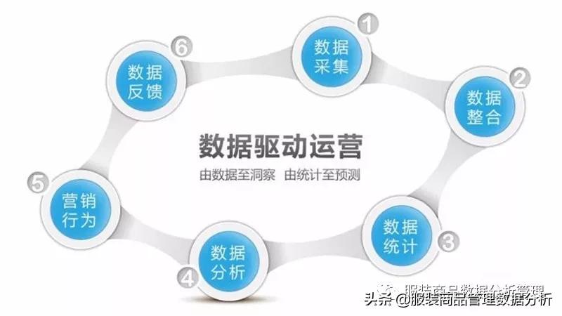 鞋服店长岗位职责和工作流程,鞋服客户经理岗位职责