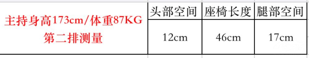 福特锐界四驱stline越野性能,试驾福特锐界四驱