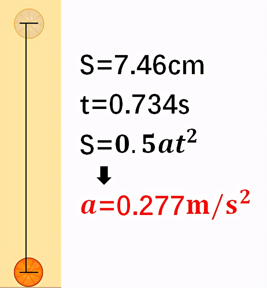 教大家如何合成大西瓜,合成大西瓜技巧分享