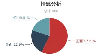 国内旅游排行榜前十名鼓浪屿,鼓浪屿好评榜第一名
