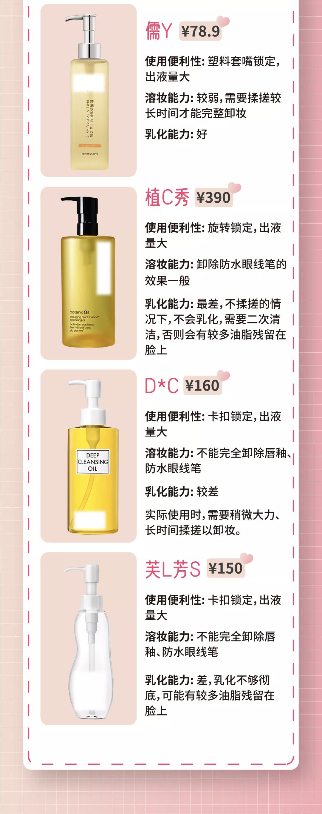 2023卸妆油测评良心推荐,2015卸妆油排行榜10强