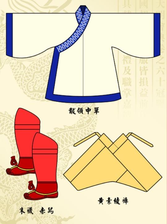 中国古人都穿什么鞋子,古代人穿的鞋子都经历了什么