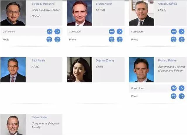 国内汽车行业的衰败期,汽车销量最惨车型