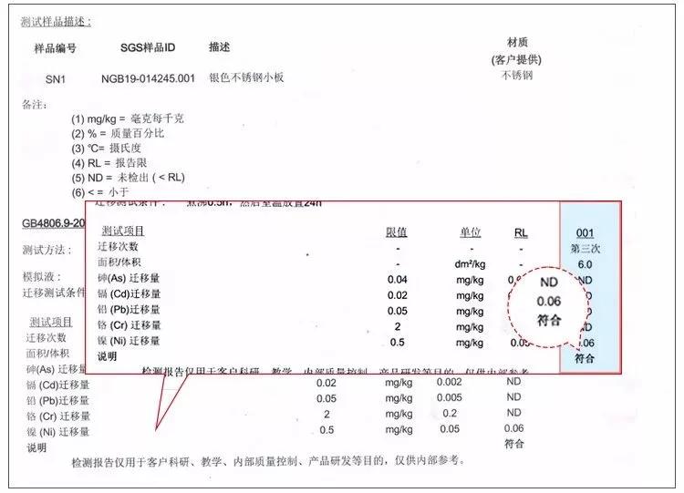 德国工业4.0不锈钢菜板,颠覆传统彻底解决砧板发霉、起屑难题