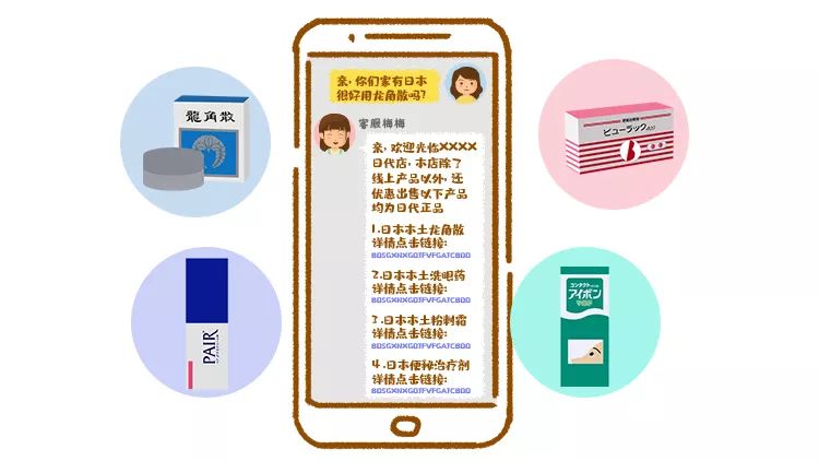 如何避免网购药品可能出现陷阱,如何规避网购药品可能出现的陷阱