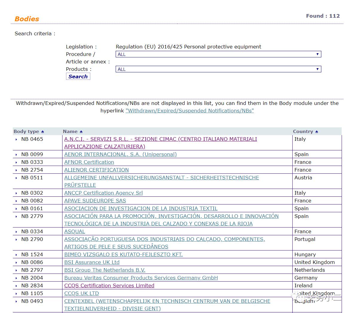 智全程简讯：欧盟CE认证资格辨别指南（防疫物资外贸必看）