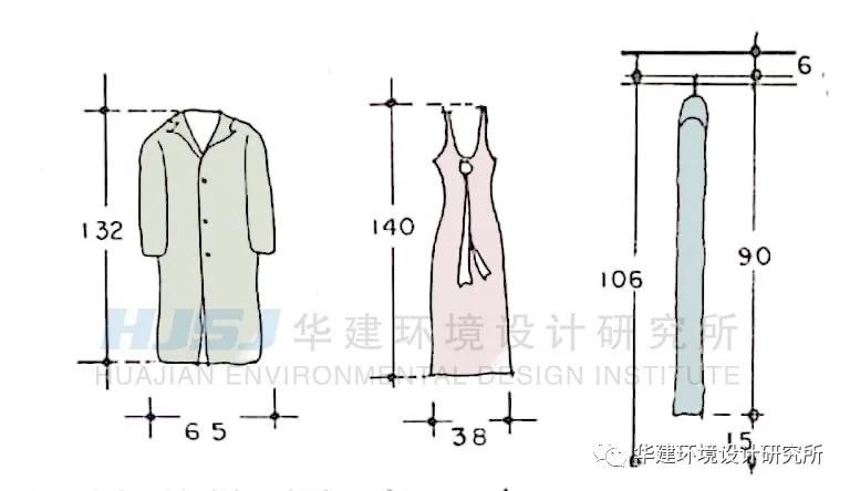 衣柜带书桌设计尺寸,衣柜内部尺寸布局图