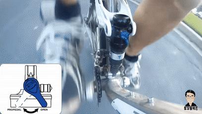 软尾车踩踏,折叠车踩踏泄力